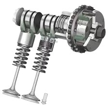 商用车相位器零件